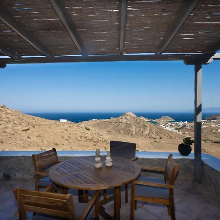 My Thea Ано Мера